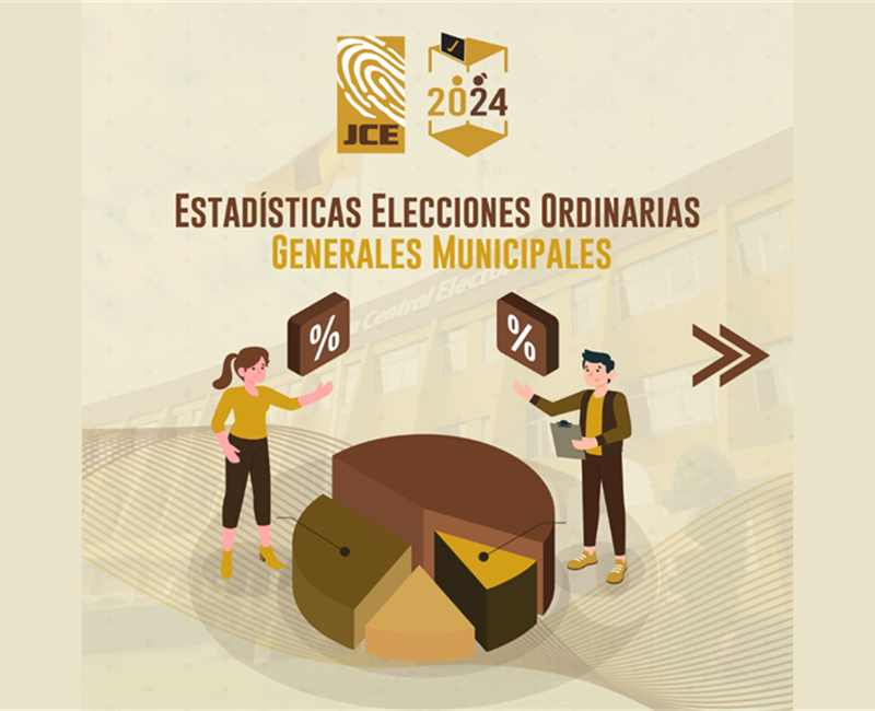 JCE informa representación de la mujer en elecciones municipales alcanzó el 42.84 %